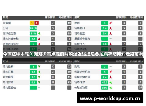 今夜法甲本轮关键对决看点提前解读强强碰撞悬念拉满攻防博弈走势前瞻 今夜法甲本轮关键对决看点提前解读强强碰撞悬念拉满攻防博弈走势前瞻